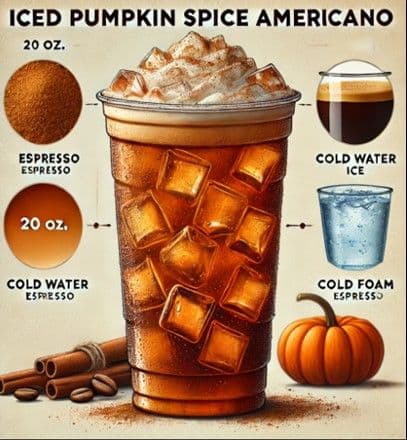 Iced Canadiano with Cold Foam