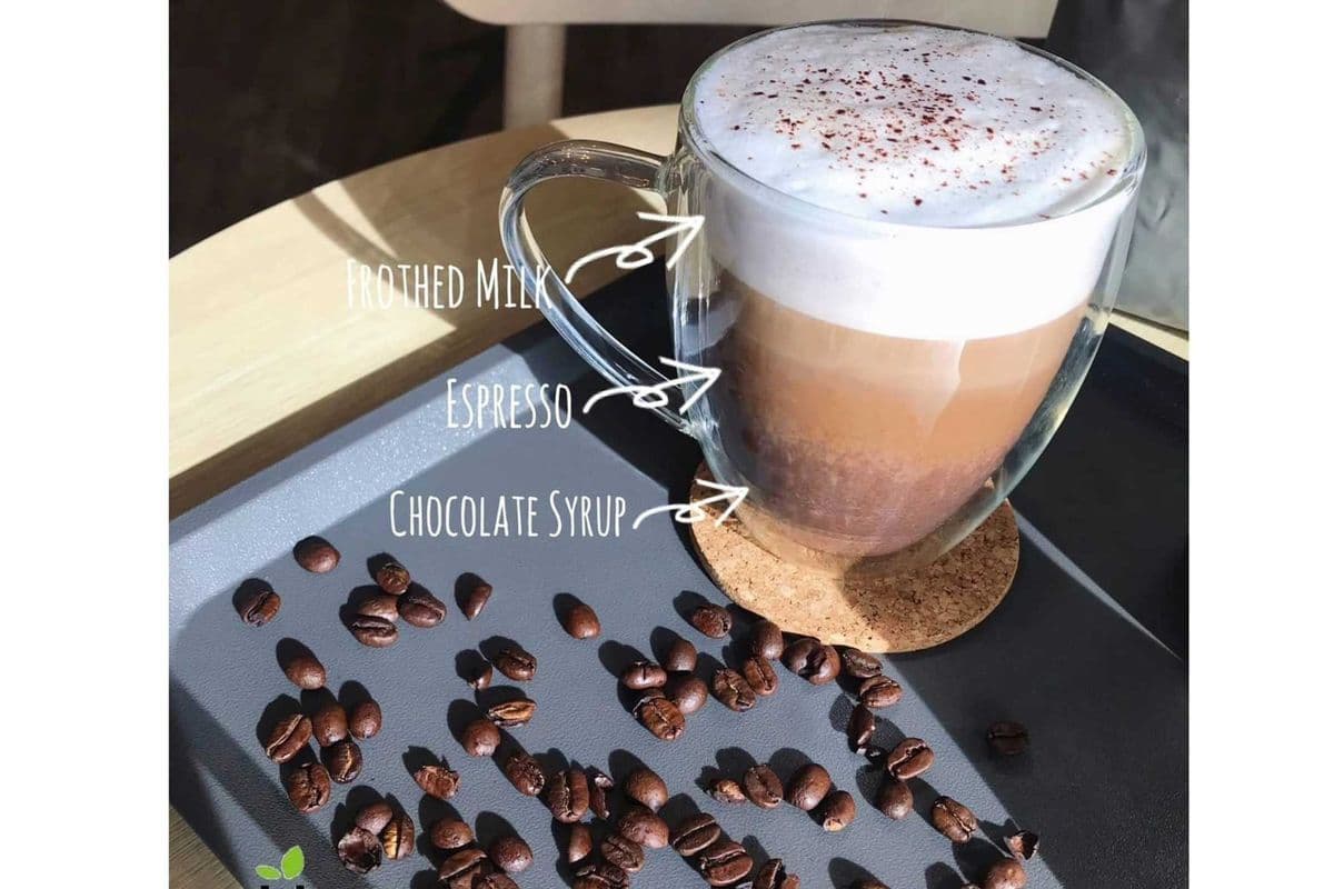 Mocha Coffee
