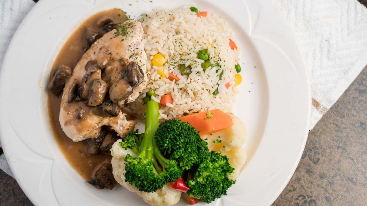 Chicken and Mushrooms