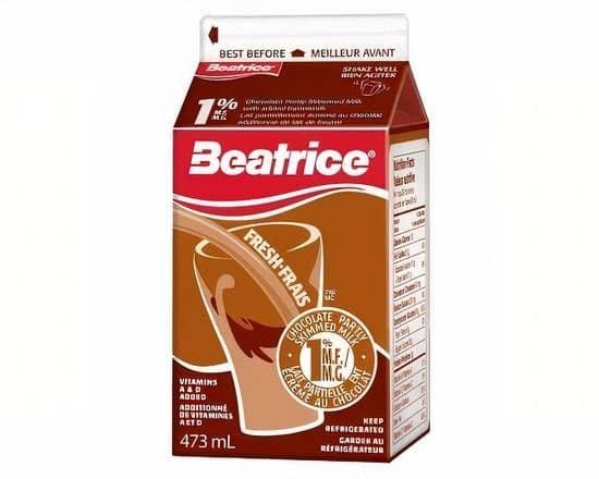 Chocolate Milk