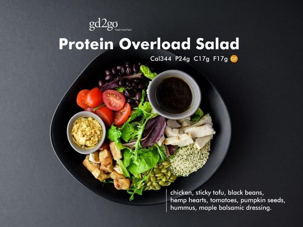 Protein Overload Wrap