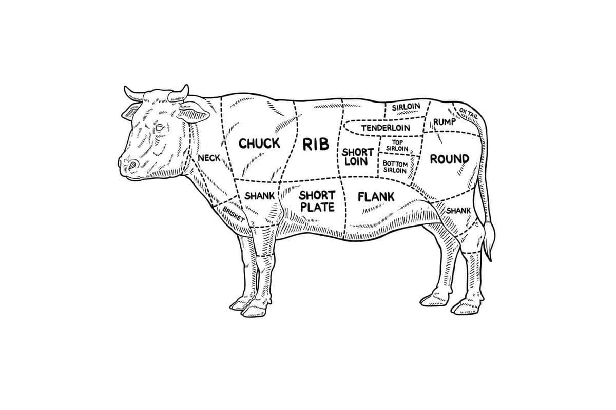 Beef (1 LB)
