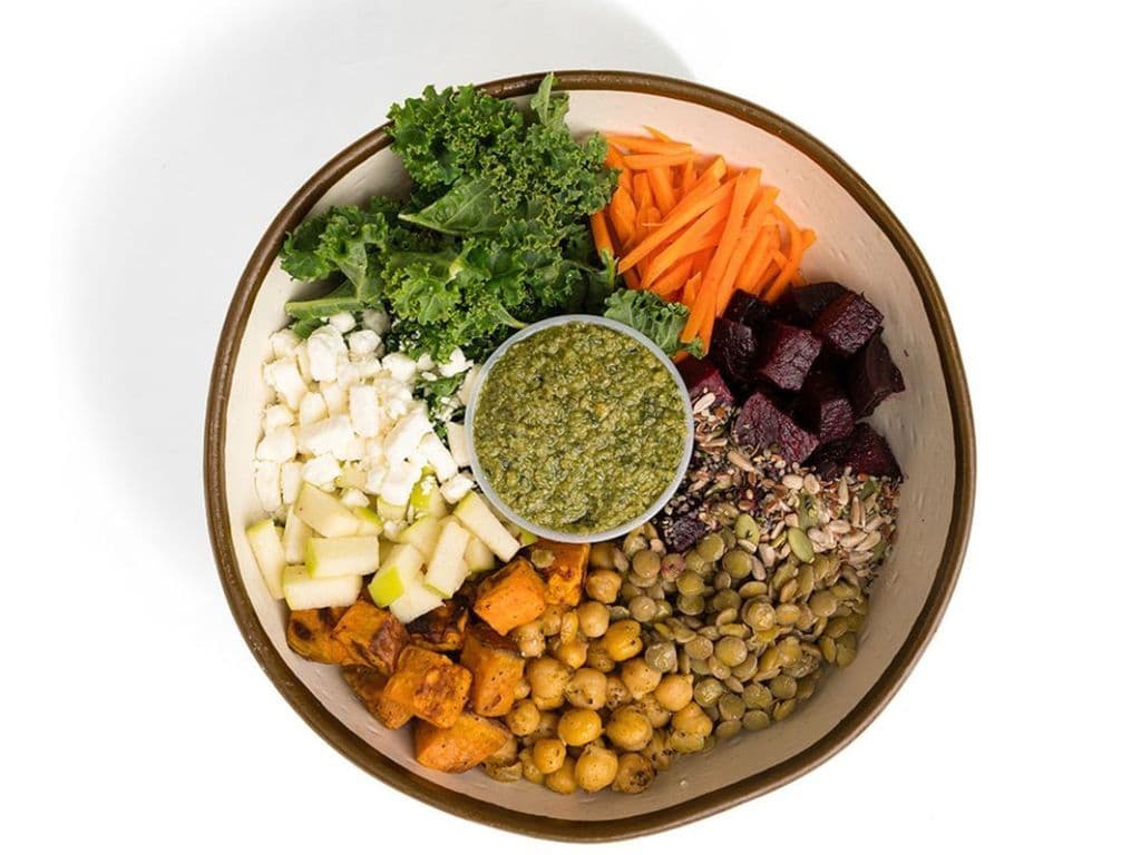 HARVEST Bowl